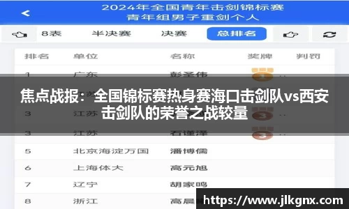 焦点战报：全国锦标赛热身赛海口击剑队vs西安击剑队的荣誉之战较量
