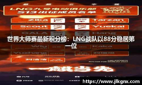 世界大师赛最新积分榜：LNG战队以88分稳居第一位
